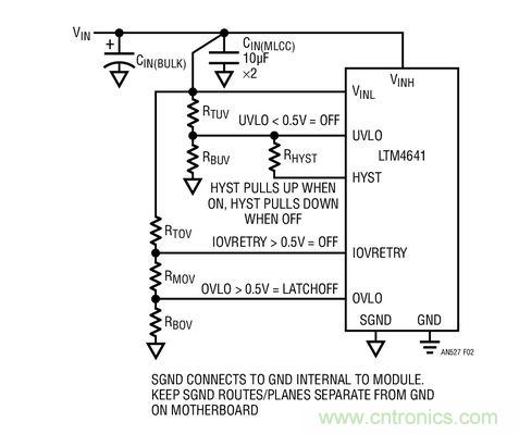 用于設(shè)定輸入 UVLO、IOVRETRY 和 OVLO 門限的電路