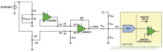 圖5. 重新配置反饋網(wǎng)絡(luò)，方便進(jìn)行模擬輸出調(diào)整