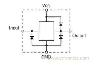  輸入端無(wú) Vcc 鉗位，但輸出端有 Vcc 鉗位
