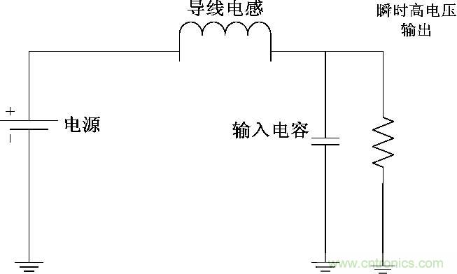圖5： 輸入端輸入電容與導線電感構成的LC振蕩電路。