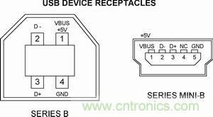 搜羅全網(wǎng)經(jīng)典充電電路設(shè)計(jì)，度娘知道的也不過如此了