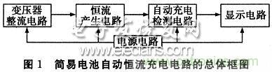 搜羅全網(wǎng)經(jīng)典充電電路設(shè)計(jì)，度娘知道的也不過如此了
