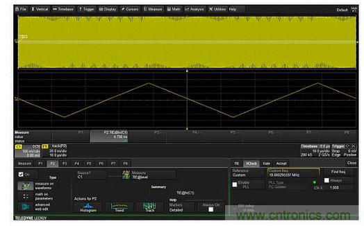 使用TIE參數軌跡可以繪制出PM波形每個周期的瞬時相位與時間的關系圖，從而實現(xiàn)對調相信號的解調。