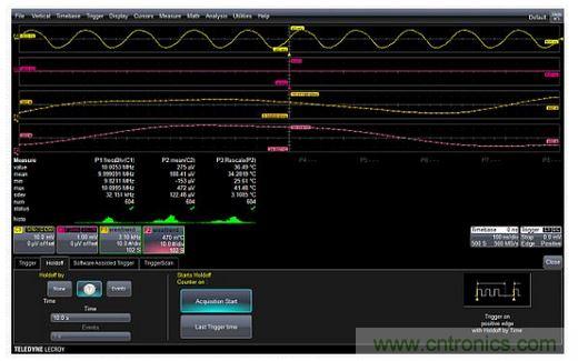 在1000秒時間內采集到的內部溫度(曲線F2)和振蕩器輸出頻率(曲線F1)的趨勢圖，它反映了振蕩器的熱響應特性。