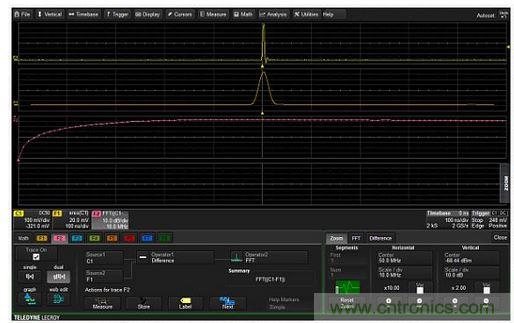 從輸入信號(C1，頂部曲線)中減去低通濾波后的波形(中間F1曲線)形成的信號就具有高通特性，如數學曲線F2(底部曲線)的頻譜所示