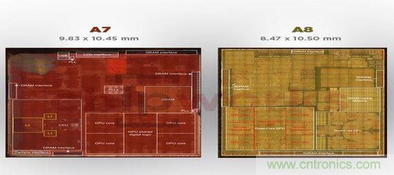 爆拆蘋(píng)果A8芯片，滿(mǎn)足你的好奇心