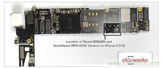 iPhone 6內(nèi)含1顆InvenSense的六軸陀螺儀-加速度計組合組件，以及1顆Bosch的三軸加速度計BMA280