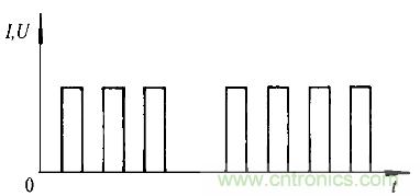 一網(wǎng)打盡！快速充電技術大集錦