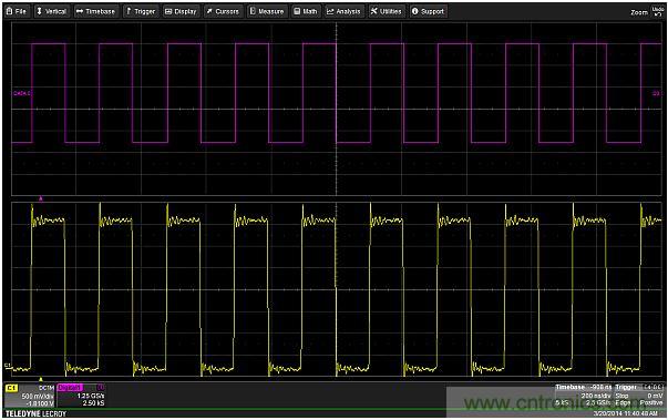 專家解析：如何用混合信號(hào)示波器探測(cè)模擬和數(shù)字信號(hào)？