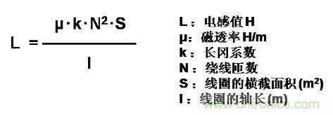選型必備：淺談電感器是如何工作的？