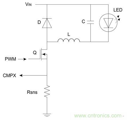 難以置信！LED照明的智能控制&ldquo;閃亮登場&rdquo;