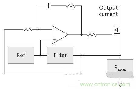 反激LED驅(qū)動(dòng)就真的穩(wěn)定嗎？為什么PFC調(diào)節(jié)效果好？