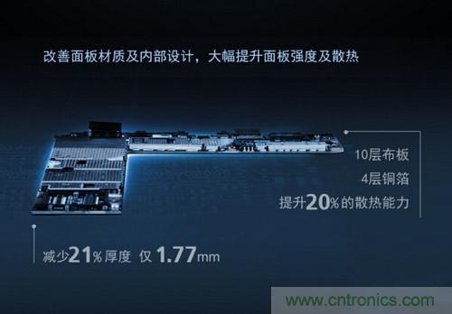 &ldquo;完曝&rdquo;vivo首創(chuàng)全球單面臨界面板，做到全球最薄