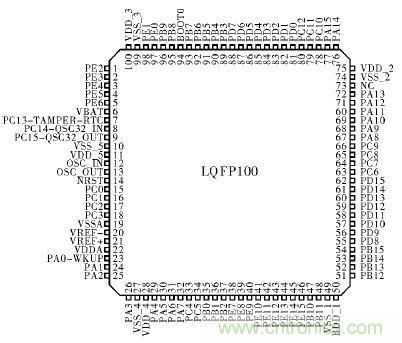 電路簡單的心電采集儀設計，家人不再擔心！