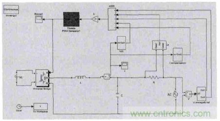 單相光伏并網(wǎng)逆變器直流注入問題從何說起？如何有效抑制？