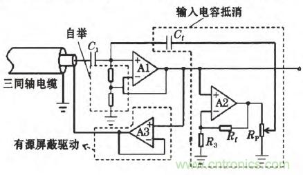 震驚！電壓非接觸式穩(wěn)定測量的驚天實現