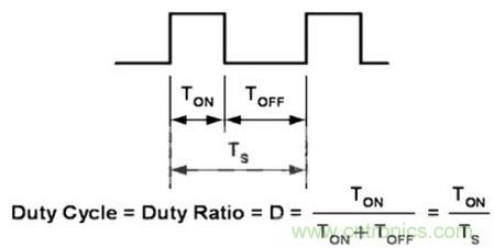 &ldquo;一網(wǎng)打盡&rdquo;LED調(diào)光技術(shù)，沒(méi)有你不知道的