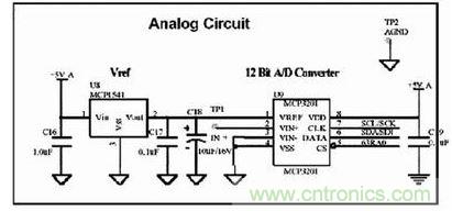 圖1、圖2、圖4和圖5中布線的模擬部分電路原理圖