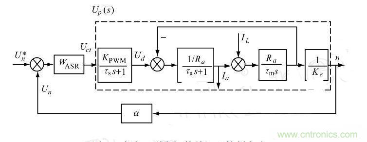 讓無刷直流電機玩轉(zhuǎn)醫(yī)療器械！手術(shù)電鋸大顯身手
