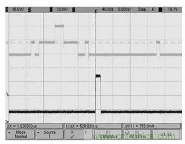 電路驅(qū)動案例：CCD功率電路的驅(qū)動