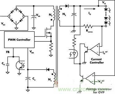 高亮度、低成本的LED驅(qū)動初級端調(diào)節(jié)技術(shù)