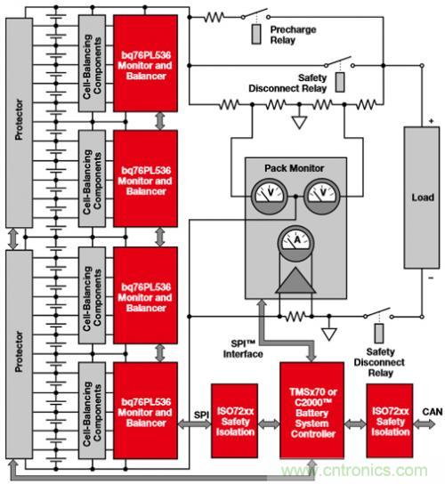 新型能源的崛起，電池管理再度&ldquo;升級&rdquo;