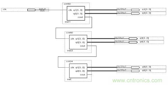 數(shù)字日歷的面世，以軟件方式設(shè)計(jì)硬件的&ldquo;新坐標(biāo)&rdquo;
