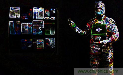 可穿戴設(shè)備在扮演什么角色？是否侵犯隱私？