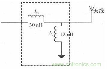 超小型、超高頻段的RFID標(biāo)簽PCB天線的設(shè)計(jì)