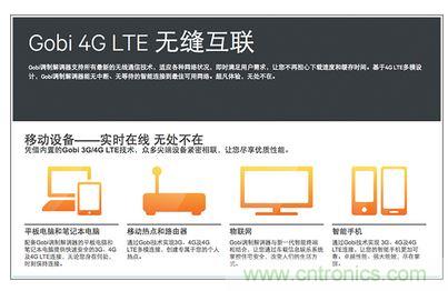 2.基帶的軟件優(yōu)化可影響信號接收能力