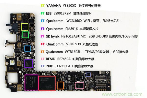 有圖有真相！暴拆VIVO X5 MAX,揭秘&ldquo;最薄之謎&rdquo;