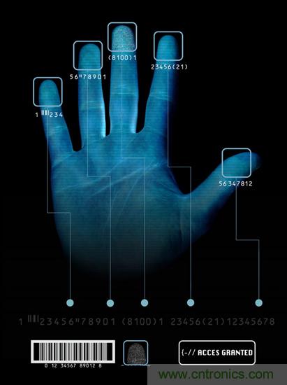 黑客竟能從手指照片復(fù)制指紋，指紋識別還安全嗎？