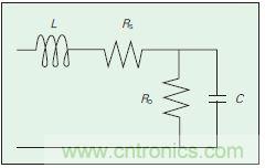 提升可見光通信系統(tǒng)性能，發(fā)展LED器件才是&ldquo;硬道理&rdquo;