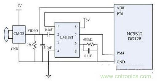 電路欣賞：智能視覺尋找機器人導航系統(tǒng)的設計與實現