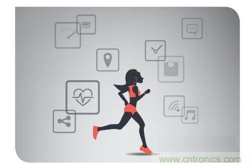 目前半導(dǎo)體技術(shù)的發(fā)展可實(shí)現(xiàn)可靠、連續(xù)的健康監(jiān)控。