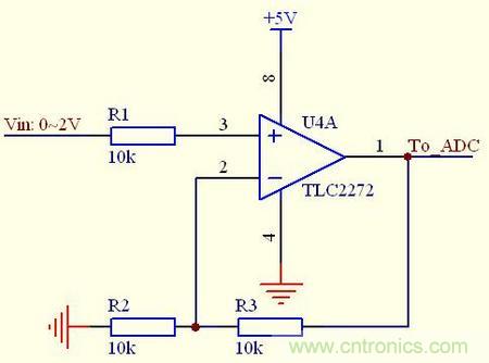 管中窺豹！運(yùn)放知識(shí)容不得你不重視！