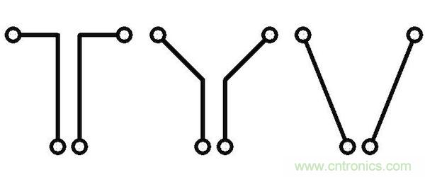 如果沒有并行導(dǎo)線段，版圖性能將得到很大的提升，因?yàn)椴⑿袑?dǎo)線段經(jīng)常是串?dāng)_的來源。隨著并行導(dǎo)線長度的增長，串?dāng)_等級(jí)將呈線性增加。當(dāng)并行導(dǎo)線之間的間距增加時(shí)，串?dāng)_則呈二次方減小。讓我們把兩條并行的1mm長導(dǎo)線在間距為d時(shí)所產(chǎn)生的串?dāng)_等級(jí)設(shè)為e。 如果導(dǎo)線段之間有個(gè)夾角，那么當(dāng)這個(gè)夾角增加時(shí)，串?dāng)_等級(jí)將下降。這時(shí)的串?dāng)_不取決于導(dǎo)線長度，僅受限于夾角值： 其中&alpha;代表導(dǎo)線段之間的夾角。 圖5：如何導(dǎo)線段之間有個(gè)夾角，那么串?dāng)_等級(jí)將隨這個(gè)夾角的增加而減小(d：導(dǎo)線段之間的距離，&alpha;：導(dǎo)線段之間的夾角)。 下面考慮三種導(dǎo)線布線方式。在圖2中的左邊(90度布局)，由于并行線段而存在最大的導(dǎo)線長度和最大的電磁干擾值。在圖2的中間(45度布局)，導(dǎo)線長度和電磁干擾值都減小了。在圖2的右邊(任意角度)，導(dǎo)線長度最短，也沒有并行的導(dǎo)線段，因此干擾值可以忽略不計(jì)。 圖6：三種導(dǎo)線布線方式。 因此任意角度布線有助于減小總的導(dǎo)線長度，并顯著減少電磁干擾。另外你應(yīng)該還記得對(duì)信號(hào)延時(shí)的影響吧(導(dǎo)線方向不應(yīng)該并行，并且不應(yīng)該垂直于PCB玻璃纖維方向)。