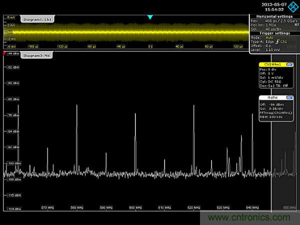 示波器用于電磁干擾排查！這個可以有！