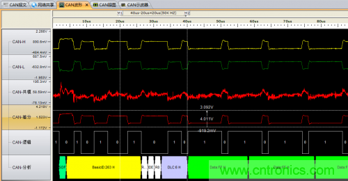 分分鐘解決戰(zhàn)斗！完爆CAN總線的問題節(jié)點(diǎn)！