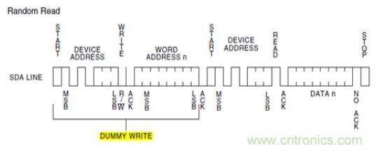 第1頁(yè)：I2C總線概述；第2頁(yè)：I2C總線時(shí)序總結(jié)：協(xié)議；第3頁(yè)：I2C總線時(shí)序總結(jié)：工作過(guò)程