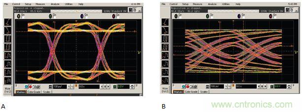 USB 3.0大刀闊斧，說說USB 3.0接口應(yīng)用設(shè)計(jì)的癥結(jié)