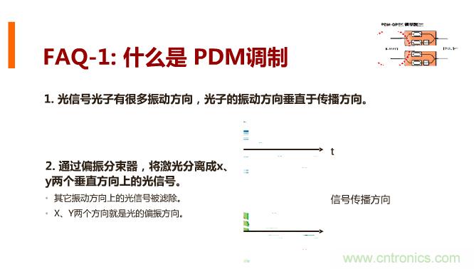 一張圖讓你遍知100G傳輸技術(shù)！