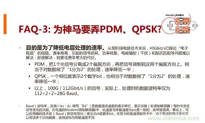 一張圖讓你遍知100G傳輸技術(shù)！