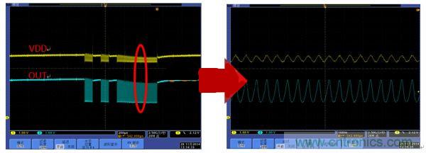 避免LED顯示屏不振蕩，關鍵在高穩(wěn)定驅動芯片