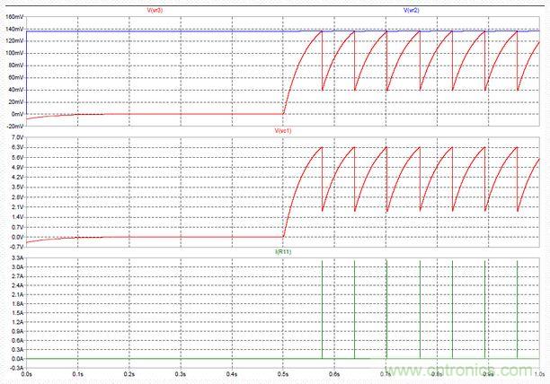 神級反激式開關(guān)電源，在1.1V電壓下點亮了HBLED燈！