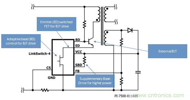 LinkSwitch-4開關(guān)IC采用高級自適應(yīng)基極-發(fā)射極開關(guān)驅(qū)動(dòng)技術(shù)，得以提高效率