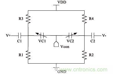 低功耗、低相位噪聲的CMOS壓控振蕩器設(shè)計(jì)