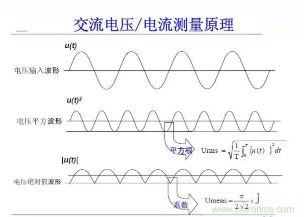 找出幕后黑手！揭秘為何斷路器頻繁誤跳閘？