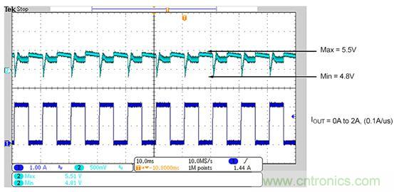 既滿足電源能效標(biāo)準(zhǔn)、又提升性能的AD/DC電源的設(shè)計