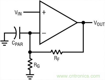 你真的了解運(yùn)放嗎？你的運(yùn)放會不會振蕩？